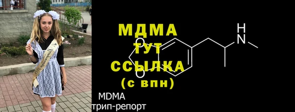 индика Наволоки